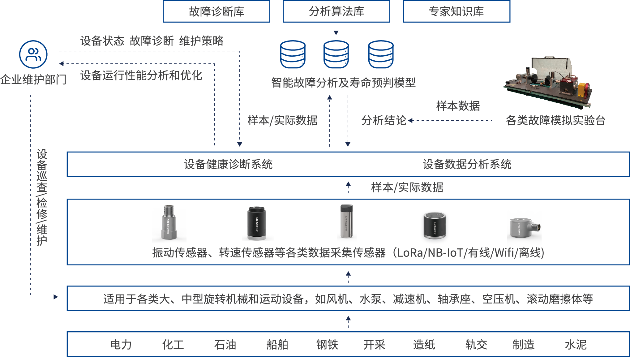 1642038080498167.png 1642038080498167.png